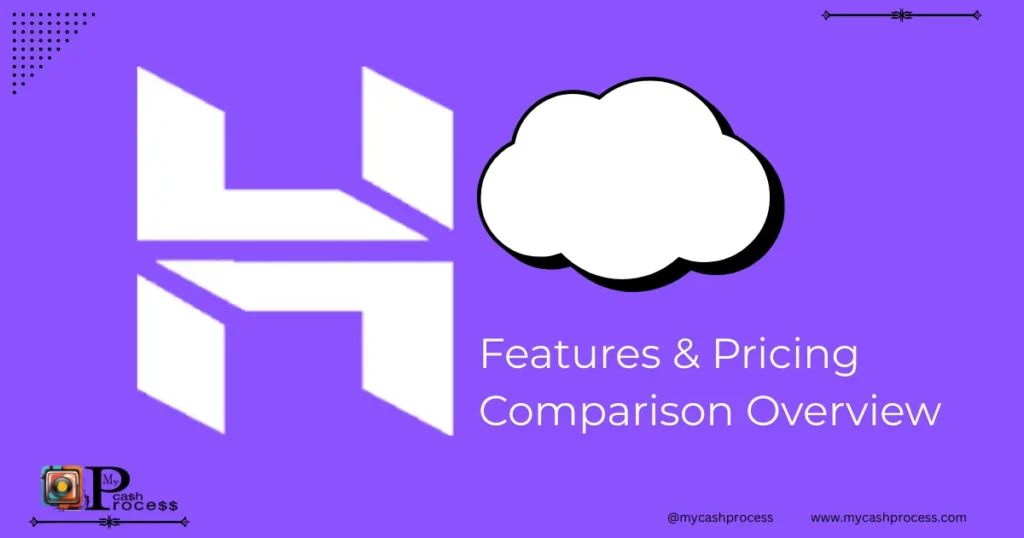 Hostinger cloud hosting features and pricing comparison with scalability and security insights
