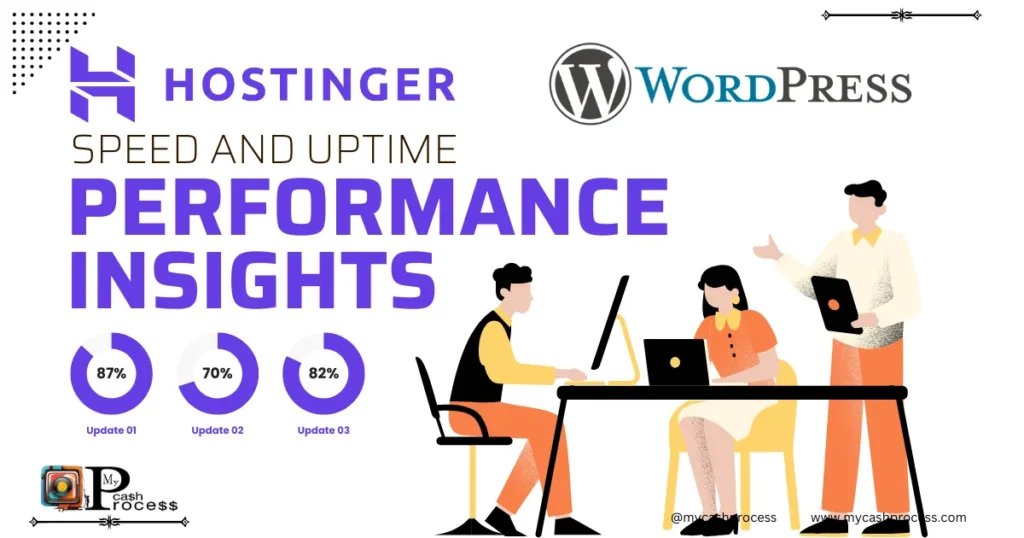 Hostinger WordPress hosting speed and uptime review with reliable performance